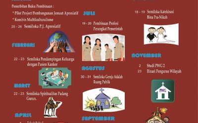 Agenda Kegiatan LPP Sinode tahun 2019