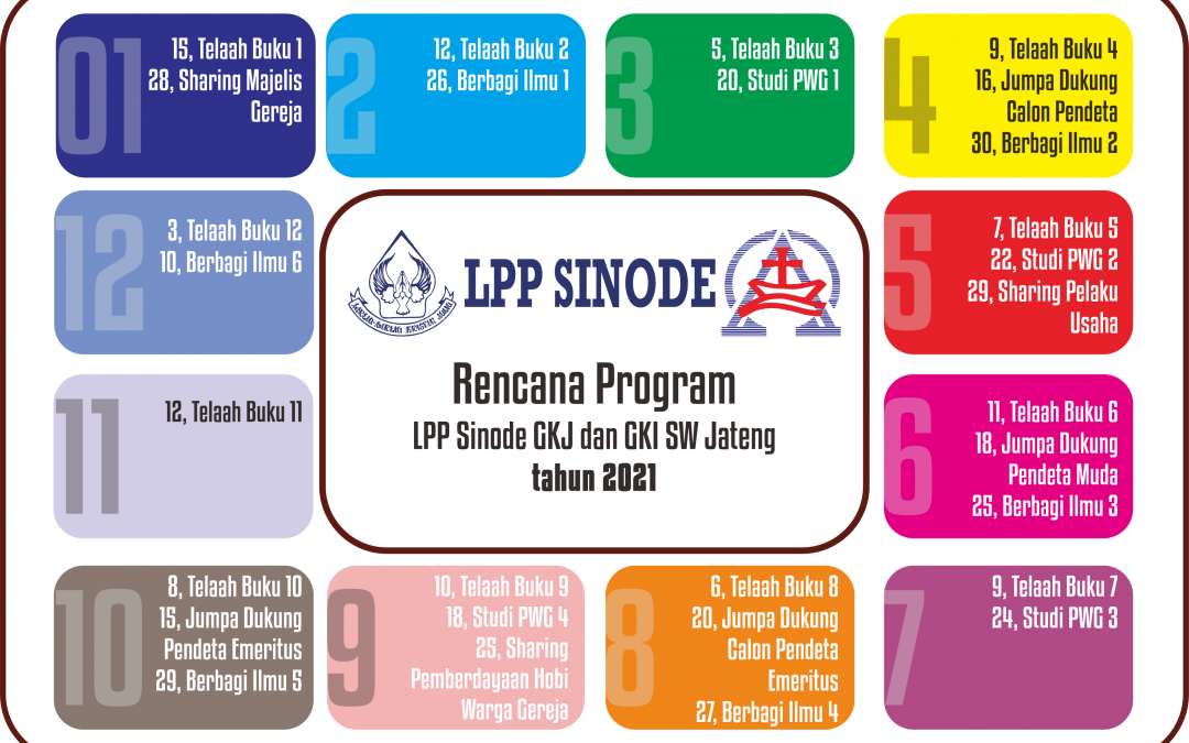 Kegiatan LPP Sinode tahun 2021